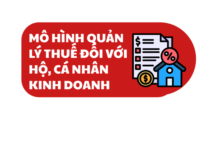MÔ HÌNH QUẢN LÝ THUẾ ĐỐI VỚI HỘ, CÁ NHÂN KINH DOANH