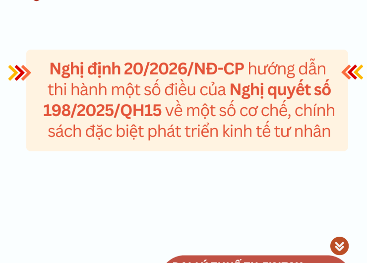 NGHỊ ĐỊNH 20/2026/ND-CP HƯỚNG DẪN THI HÀNH MỘT SỐ ĐIỀU NGHỊ ĐỊNH SỐ 198/2025QH15 VỀ MỘT SỐ CƠ CHẾ, CHÍNH SÁCH ĐẶC BIỆT PHÁT TRIỂN KINH TẾ TƯ NHÂN