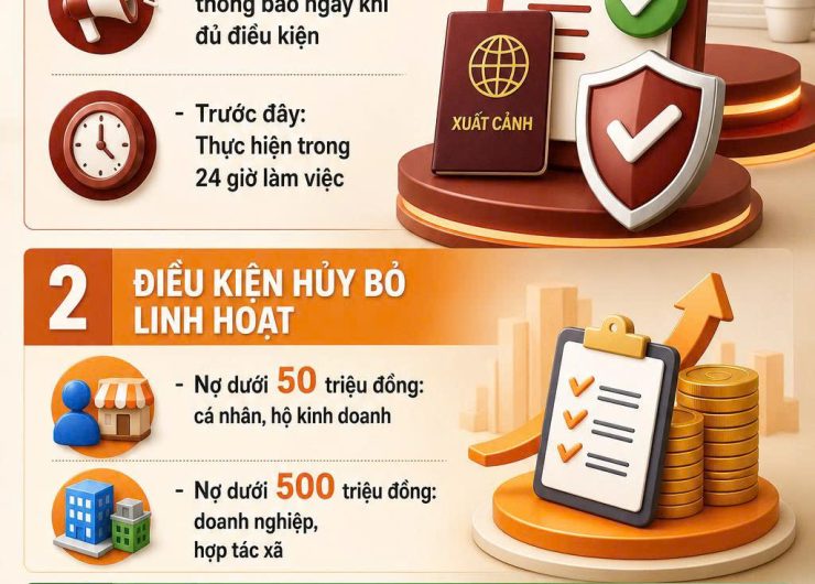 ĐIỂM MỚI VỀ TẠM HOÃN XUẤT CẢNH TRONG NGHỊ ĐỊNH 252/2026/QĐ-CP ÁP DỤNG TỪ 01/07/2026